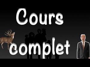 ✅ 2- The producer theory in microeconomics