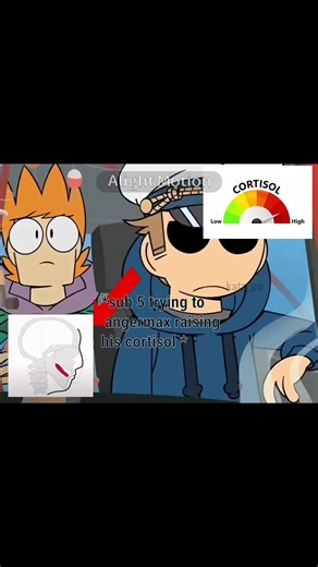 Lost Animations and Graphs: The Eddsworld Journey