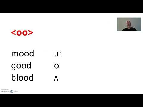 Historical Phonology (and why it matters) 1