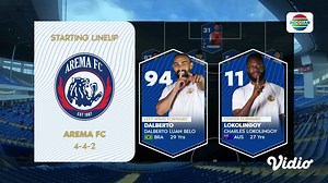 72K views · 1.1K reactions | Kemenangan dan tiga poin penuh berhasil diraih oleh Arema FC atas PSM Makassar di Stadion Batakan Balikpapan. #BRILiga1 #IndosiarSports #IndosiarRumahSepakbolaIndonesia #BRIMoMudahSerbaBisa | Indosiar | Facebook