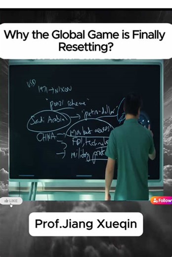 Why the Global Game is Finally Resetting? #professorjiang #jiang #jaing #history #fyp