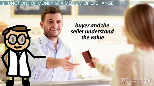 Medium of Exchange in Economics: Definition & Examples