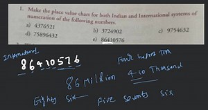 Make the place value chart for both Indian and International sy... | Filo