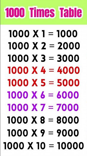 1000 times tables #shorts #shortsfeed