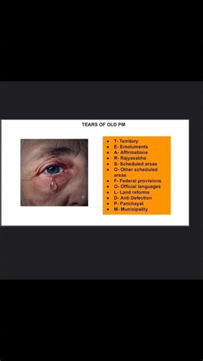 Shortcuts to remember polity schedules in 5 minutes