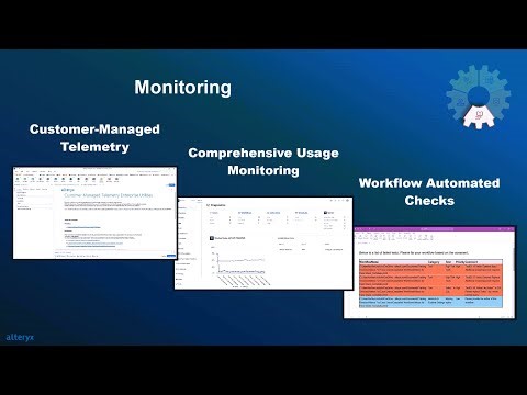 Monitoring Workflows and Usage