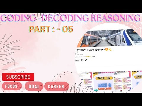 Coding–Decoding Reasoning – Topic Description (Simple, Different & Tricky), 💯