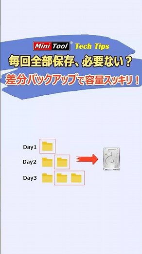 バックアップの容量、無駄にしてない？差分バックアップで解決！#Windows11#shorts