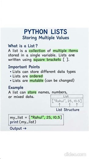 What is a List in Python