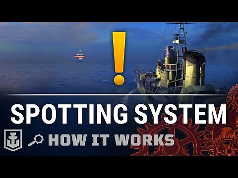 How it works: Spotting System