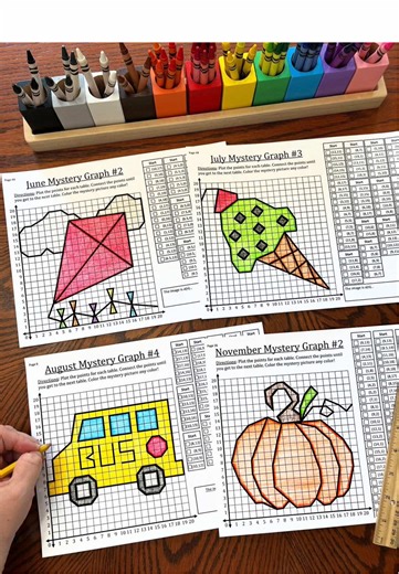 Engaging Mystery Graphs for Middle School Math