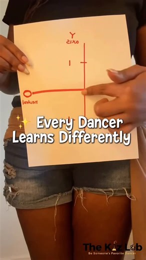 Jessica Marie on Instagram: "Not every dancer learns the same way. So why would we teach the same way? Some students need to see it. Some need to hear it. Some need to feel it in their body first. When we teach, we don’t just repeat moves… we break things down, flip the perspective, use visuals, props, drills, and different cues until it clicks. Because real growth happens when students don’t just copy… they understand. Great instructors don’t teach harder or louder. They teach smarter. 🤎 Welco