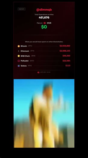 When you pay 0 fees on Hive and other cryptos cry 😏 #Hive #Crypto #Feeless #BTC #ETH #BNB #DOT #SOL