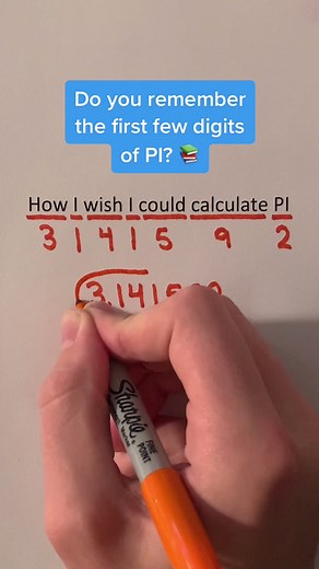 Exploring the Fascinating World of Pi