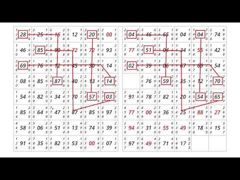 Puzzle Solve | Reasoning Tricks In Hindi | Secret Number Pattern | Line Analysis