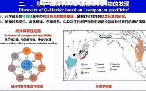 张铁军研究员Q-Marker专题讲座——2.Q-Marker的发现以及三元论研究