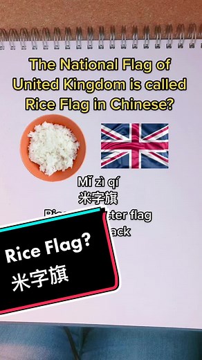 Cómo escribir 'arroz' en chino fácilmente