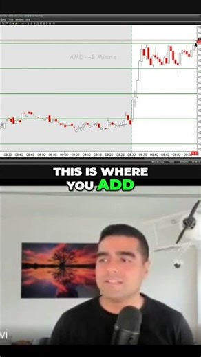 Mastering SPY Trades: Add, Scale, and Protect Your Profits! #shorts