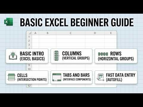 Microsoft Excel Complete Beginner Guide Interface, Cells, Rows & Fast Data Entry