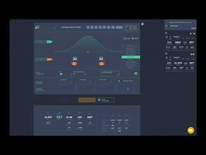 How to Back Test your Options Trading Strategies [Tutorial]