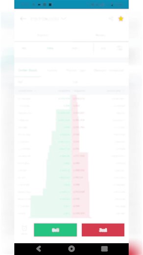 Numpang Lewat di Indodax: Kesempatan Cryptocurrency 🚀
