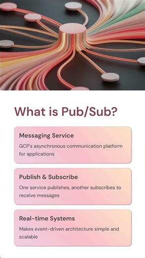 Day-10: What is Pub/Sub in GCP? | GCP Online Training @ DURGASOFT