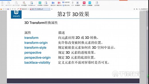 千锋Html5视频教程：13_2d和3d效果_第2节 3d效果1-1