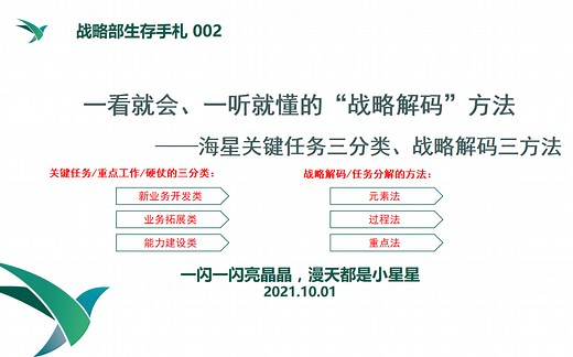 战略部生存手札002 干货-一看就会一听就懂的战略解码方法--海星战略解码三方法_bilibili
