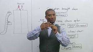 “DOWN” Phrasal Verbs in English: close down, bring down, break down…