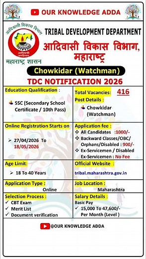😱Adivasi Vikas Vibhag Watchman Bharti 2026 | 416 Vacancies! #10thpassjobs #maharashtrajobs
