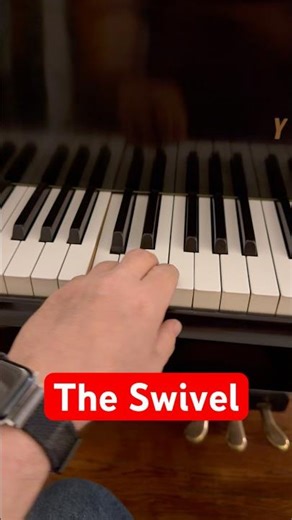 Essential Wrist Movement for Pianists
