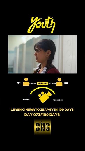 Day 072/100 Days learning cinematography by DO NOT CROSS #shorts #cinematography #hollywood #movie