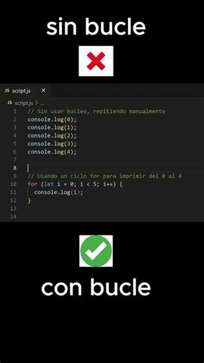 ⚡️ El truco del ciclo FOR en JavaScript, te ahorra horas de código!