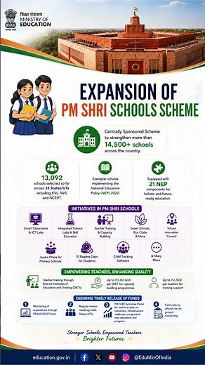 PM SHRI Schools are transforming school education across India!