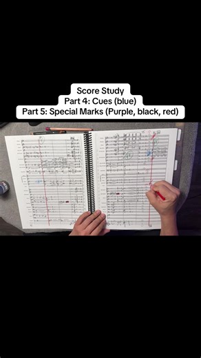 Understanding Score Study Techniques for Wind Ensemble
