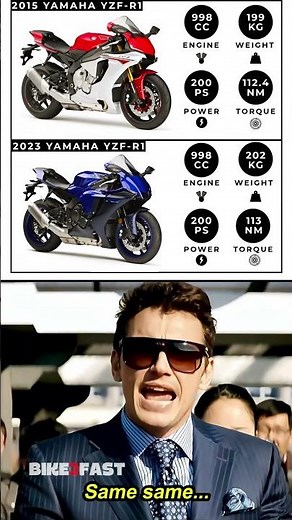 The 2015 and 2023 Yamaha YZF-R1 are the same