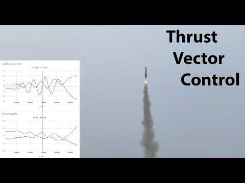 MIT Maker Portfolio (Accepted Class of '30)