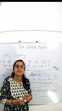 Look Disk Scheduling Algorithm in detail with example #diskscheduling #operatingsystem #gatecse