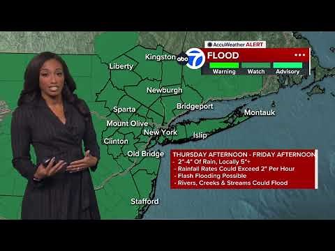 AccuWeather Alert: Showers and storms