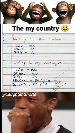 😂 most funniest memes of all time # 82 😂😂| #viral #funny #memes #comdey