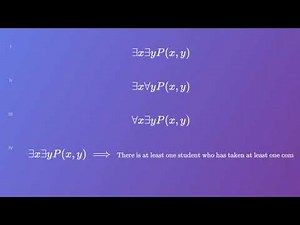 Existential vs Universal Quantifiers Explained (∃ and ∀ with Examples)