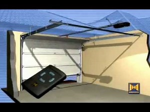 Hormann Promatic Series 2 Electric Operator Guide