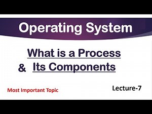 What is a Process in Operating System | Lec-7 | What are the Components of a Process in OS