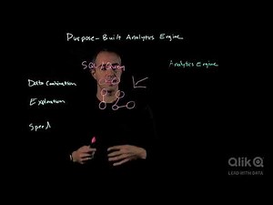 Purpose Built Analytics Engine