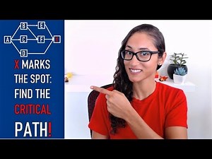 Critical Path Analysis - FE Exam Review