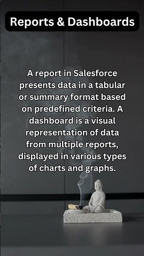 Salesforce Reports And Dashboards