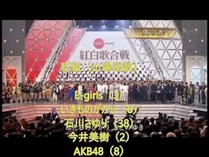 第66回紅白歌合戦2016 youtube