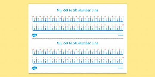 My Negative 50 to 50 Number Line
