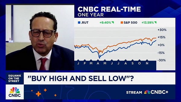 Trivariate Research CEO Adam Parker on 'buy high and sell low'