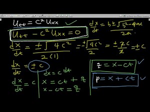 Solution to the Wave equation and d'Alembert's Formula using method of characteristics